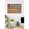 Trends International How To Train Your Dragon (2025) - Cards Unframed Wall Poster Prints - 2 of 4