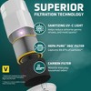 GermGuardian AirSafe Intelligent Air Purifier with 360° HEPA 13 Filter and UV-C - 3 of 4