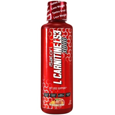 dc l carnitine Benefits of L-Carnitine for PCOS