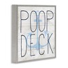 Stupell Industries Poop Deck Funny Beach House, 17" x 17" - 3 of 4