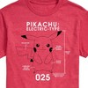 Men's - Pokémon - Pikachu Electric-Type Short Sleeve Graphic T-Shirt - 2 of 4
