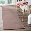 Montauk MTK345 Hand Woven Indoor Rugs - Safavieh - 2 of 4