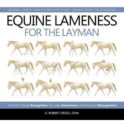 Equine Lameness for the Layman - by  G Robert Grisel (Hardcover)