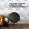 Sonic Acoustics 12 Pack Hexagon Acoustic Panels - High Density Soundproofing Panels - 3 of 4