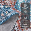 Vintage Area Rugs Washable Floral Carpet Non Slip Non Shedding Ultra Thin Floor Cover Foldable Oriental Indoor Mat for Bedroom Living Room - 3 of 4