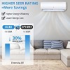 12000 BTU Mini Split Air Conditioner with Heat Pump, 19 SEER2 WiFi Enabled, Cools & Heats up to 750 Sq.Ft, 115V, Includes Installation Kit - 3 of 4