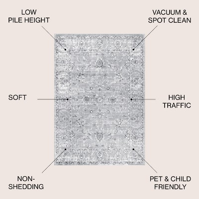 Elegant Persian-Inspired 3' x 5' Light Grey Synthetic Area Rug