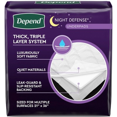 Depend Night Defense Disposable Incontinence Bed Pads, 12 Count