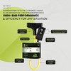 GoGreen Power (GG-12402) 12/3 SJTW 2' Portable 3-Outlet In-line Ground Fault Circuit Interrupter (GFCI),Yellow - 4 of 4