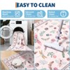 Modern Insect Floral Area Rug for Living Room, Machine Washable Carpet Non Slip Doormat, Low Pile Large Stain Resistant Floor Carpet - 4 of 4