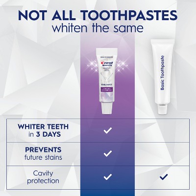Crest 3D White Brilliance Vibrant Peppermint Teeth Whitening Toothpaste - 0.85oz