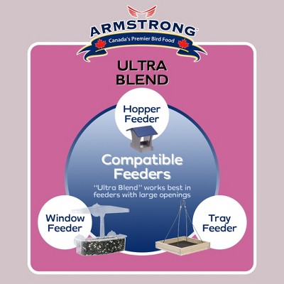 Armstrong Ultra Blend Wild Bird Seed 15.4 Pound Bag