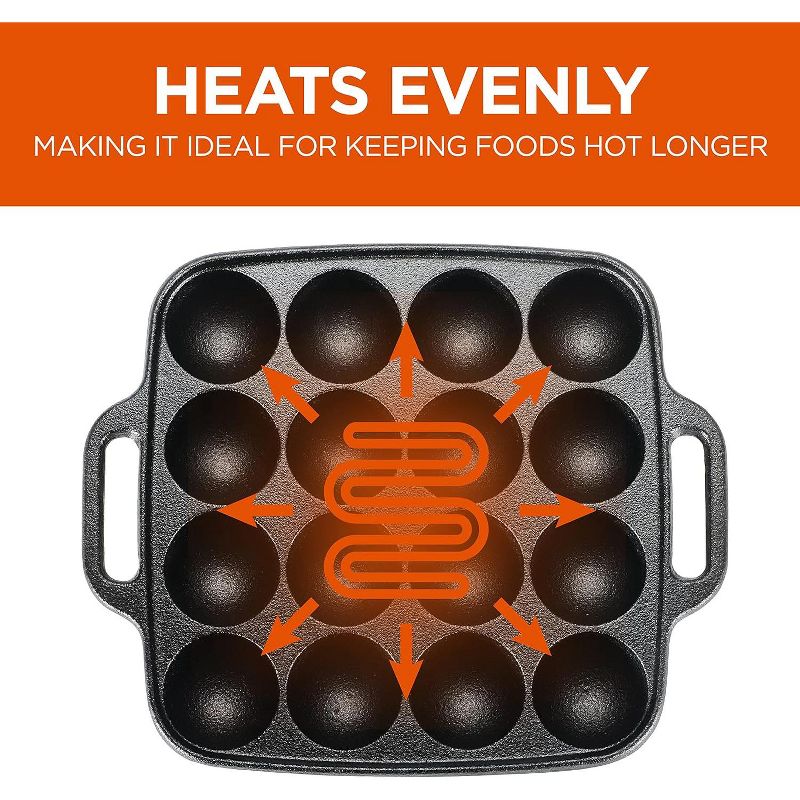 COMMERCIAL CHEF Cast Iron Cookware Aebleskiver Pan with 16 Cake Pop Mold Openings, 6 of 8