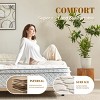 FURNIinspire Mattresses Queen Size Mattress Hybrid King with Memory Foam Pocket Spring for Comfort Sleep, Medium Firm, Grey, 80"*60"*12" - 4 of 4