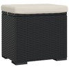 vidaXL Ottoman with Cushion Black 15.7 in.x11.8 in.x15.7 in. Poly Rattan - 2 of 4