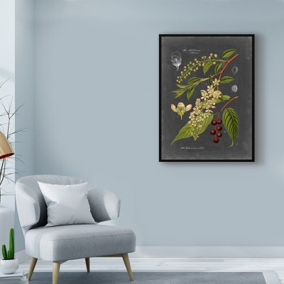 Vision Studio Midnight Botanical II Black Canvas Wall Art with Floater Frame