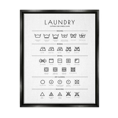 Stupell Industries Laundry Cleaning Symbols Minimal Design
