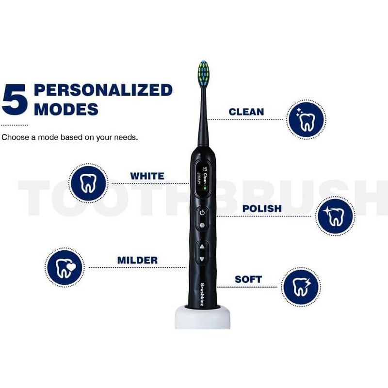 Novelty Gift Brushkinz Electric Toothbrush Personalized Sonic Electric Toothbrush for Adults - Custom Name Input, 5 Modes - Waterproof Toothbrush, 4 of 9