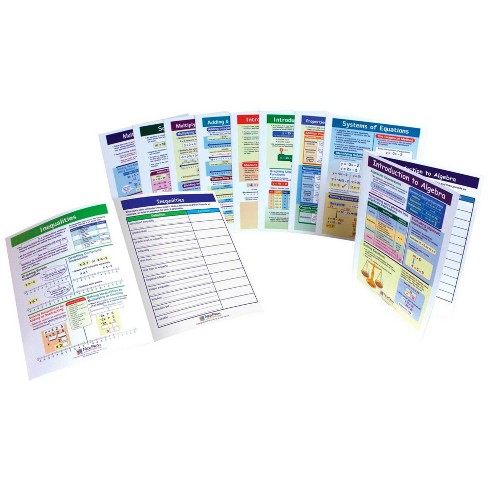 NewPath All About Algebra Visual Learning Guide Set, Grades 6 - 9 - image 1 of 1