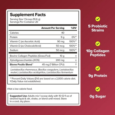 O Positiv URO Women’s Probiotic + Collagen Peptides Powder for Vaginal, Skin & Gut Health - 7.47oz