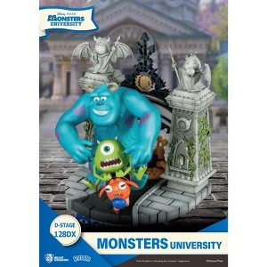 Disney Monsters University (D-Stage) - 1 of 4