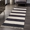 Nuloom Ashlee Striped Flatweave Indoor Area Rug - 2 of 4