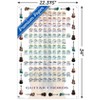 Trends International Guitar Chords II - Learn to Play Guitar Unframed Wall Poster Prints - 3 of 4