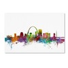 Michael Tompsett St. Louis Missouri Skyline Outdoor Canvas Art - 2 of 3
