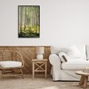 Stupell Industries Small And Tall Birch Forest Framed Giclee Art - 3 of 4