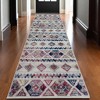 Ivory Blue and Orange Geometric Power Loom Area Rug - 2 of 4