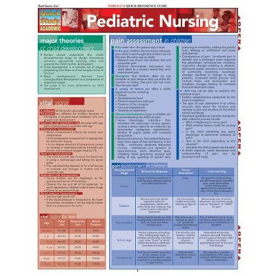 Pediatric Nursing - (Quickstudy: Academic) by  Barcharts Inc (Poster)