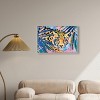 Art Remedy Relaxing Cheetah Tropical Jungle Animals Wall Art Framed - 2 of 4