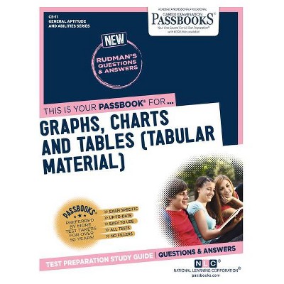 Graphs, Charts and Tables (Tabular Material) (CS-11) - (General Aptitude and Abilities) by  National Learning Corporation (Paperback)