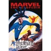 Trends International Marvel Publishing: Fantastic Four - Fantastic Four Encyclopedia Unframed Wall Poster Prints - 4 of 4