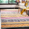 Micro-Loop MLP552 Hand Tufted Indoor Rugs - Safavieh - 2 of 4