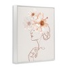 Stupell Industries Delicate Pink Flower Blossoms Woman Line Drawing Framed Giclee Art - 2 of 4