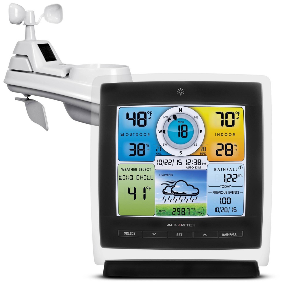 AcuRite Iris Pro Weather Station with Color Display: Indoor Outdoor Weather Monitor, Remote Sensor, WiFi Connectivity