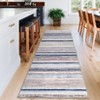 Machine Washable Indoor Modern Geometric Area Rugs with Stripped Lines, Soft Non Slip Floor Carpet for Home Office - 4 of 4