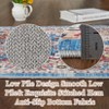Area Rug Washable Living Room Rug, Soft Vintage Boho Non-Slip Non-Shedding Printed Floor Rugs for Kitchen Dining Bedroom - 4 of 4