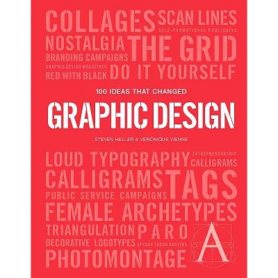 100 Ideas That Changed Graphic Design - (Pocket Editions) by  Steven Heller & Veronique Vienne (Paperback)