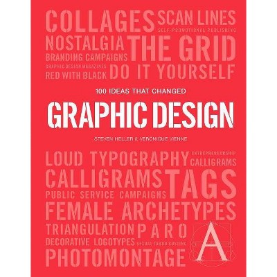 100 Ideas That Changed Graphic Design - (Pocket Editions) by  Steven Heller & Veronique Vienne (Paperback)