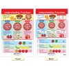 NewPath Learning Math Bulletin Board Chart Set, Fractions, Set of 7 - 4 of 4