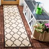 Beach House BHS125 Power Loomed Indoor/Outdoor Rugs - Safavieh - 2 of 4