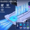 Beboncool PS5/PS5 Silm Cooling Stand with Dual Controller Charger Station White - 2 of 4