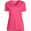 Lands' End Women's Relaxed Supima Cotton T-Shirt - 3 of 4