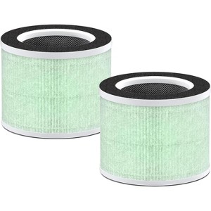 Nispira True HEPA Carbon Replacement Filter for RENPHO RP-AP088 Air purifier RP-AP088W/RP-AP088B RP-AP088-F2 4 Stage Filtration System. 2 Pack - 1 of 4