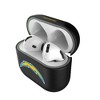 Keyscaper NFL AFC Teams Insignia AirPod Case Cover for AirPods 4 - 3 of 4