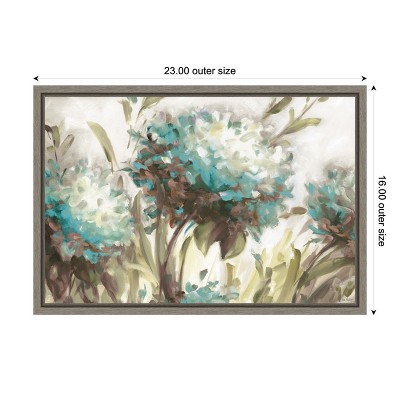 Hydrangea Field Blue and White Framed Canvas Print