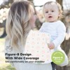 KeaBabies 5pk Urban Baby Burp Cloths, Organic Burping Cloth for Babies, Burp Rags for Baby Girls, Boys - 3 of 4