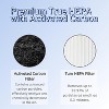Nispira 5500 C535 115115 Filter Replacement For Winix Air Purifier True HEPA Carbon 6300, P300, 5300, 5300-2, 6300-2, 3 Sets - 4 of 4